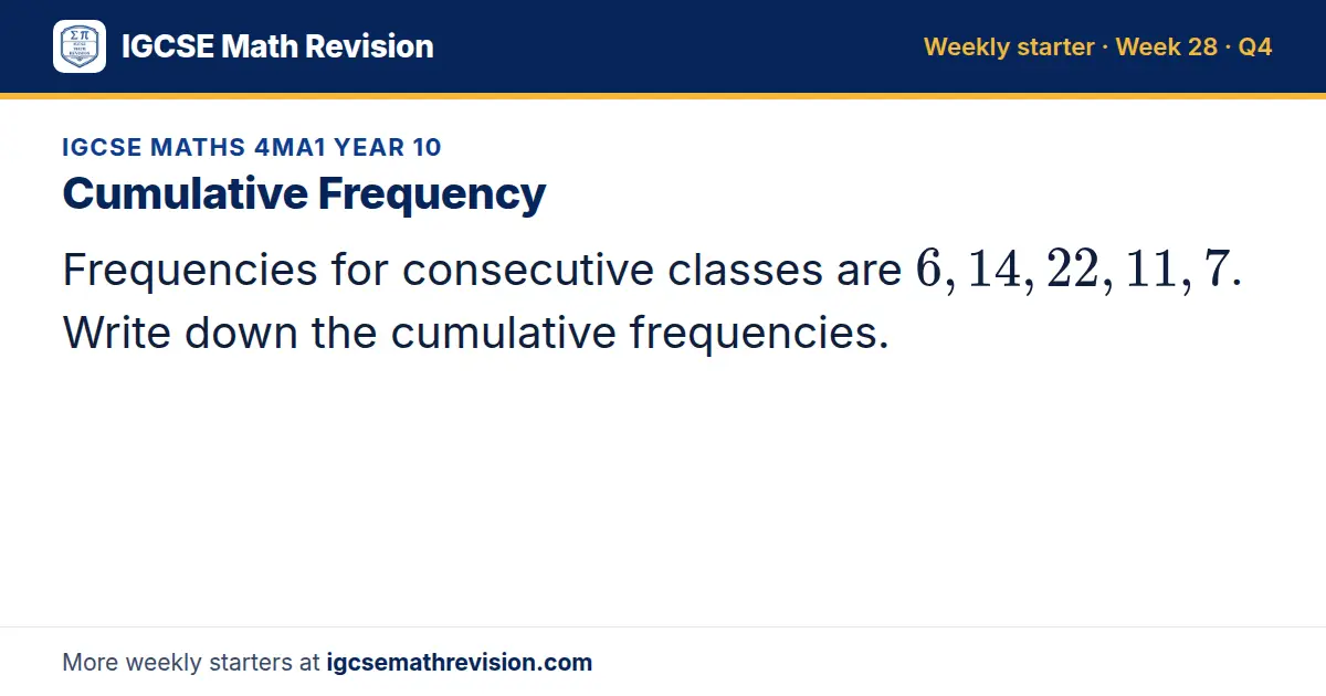 IGCSE Maths 4MA1 Year 10 starter question on Cumulative Frequency: Frequencies for consecutive classes are 6, 14, 22, 11, 7. Write down the cumulative frequencies.