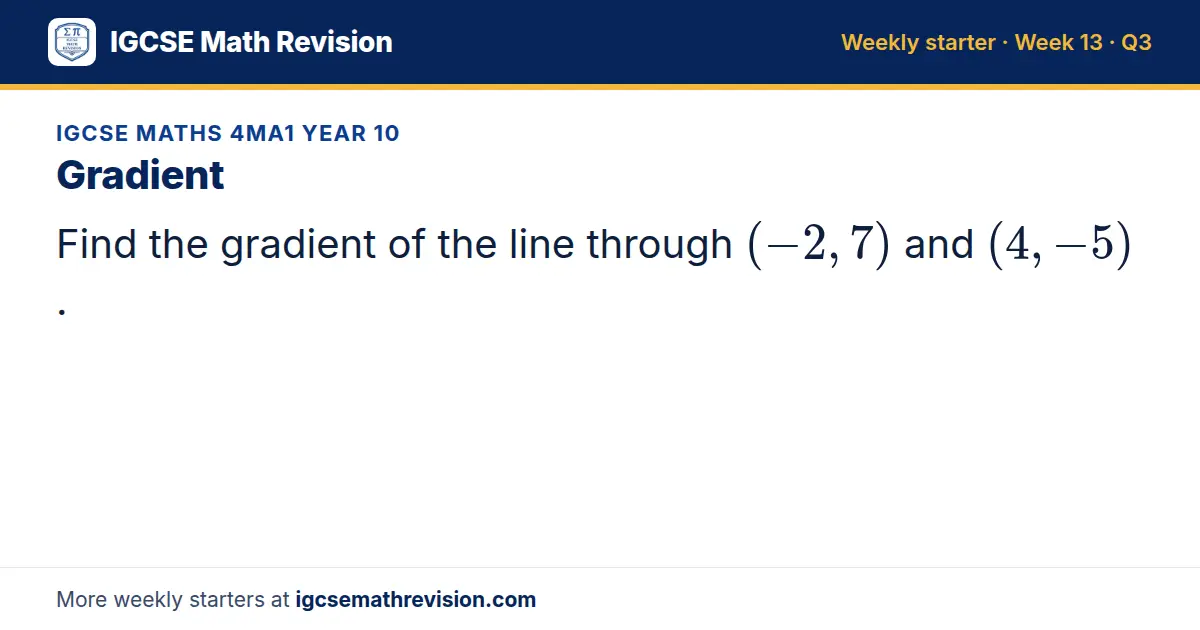 IGCSE Maths 4MA1 Year 10 starter question on Gradient: Find the gradient of the line through (-2, 7) and (4, -5).
