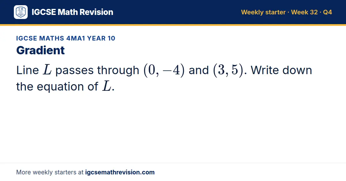 IGCSE Maths 4MA1 Year 10 starter question on Gradient: Line L passes through (0, -4) and (3, 5). Write down the equation of L.
