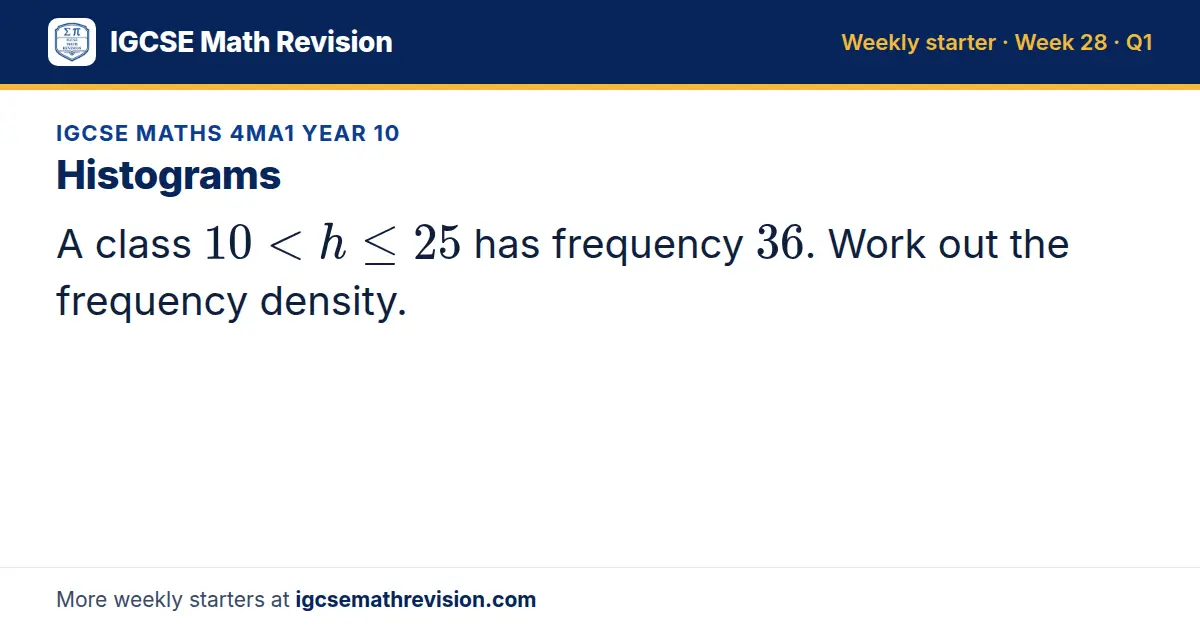 IGCSE Maths 4MA1 Year 10 starter question on Histograms: A class 10 < h ≤ 25 has frequency 36. Work out the frequency density.