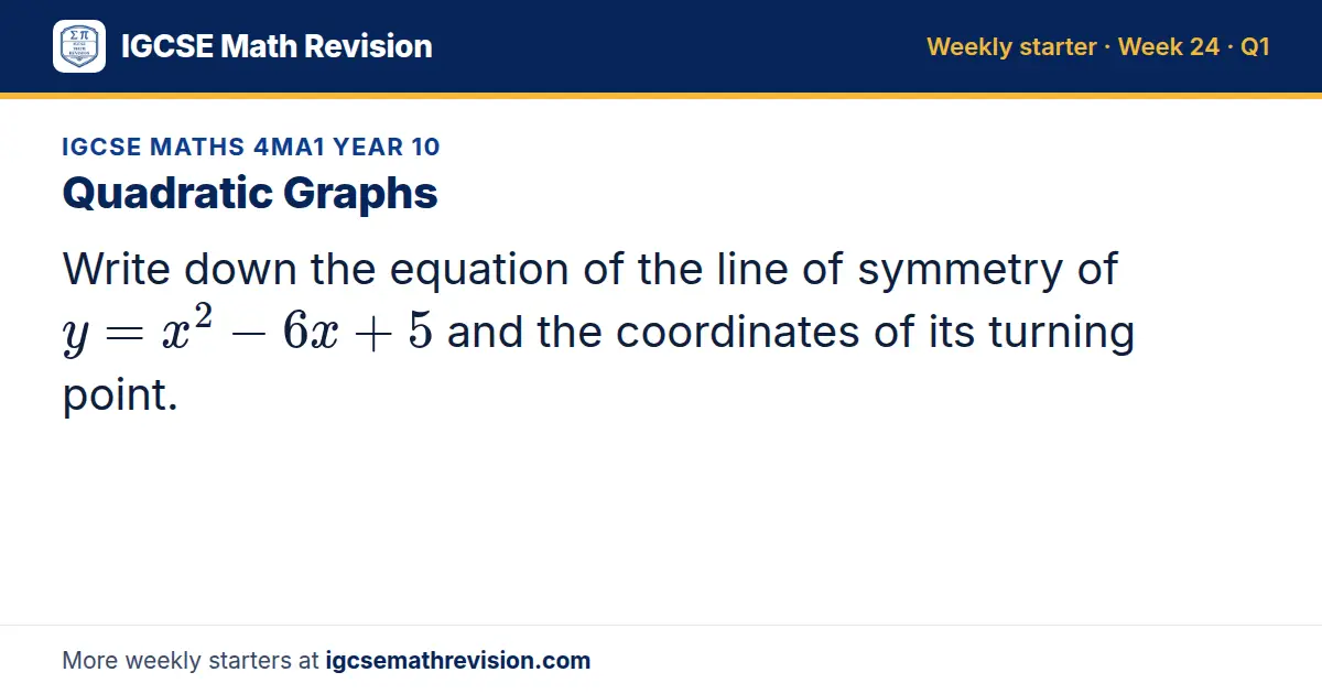 IGCSE Maths 4MA1 Year 10 starter question on Quadratic Graphs: Write down the equation of the line of symmetry of y = x² - 6x + 5 and the coordinates of its turning point.