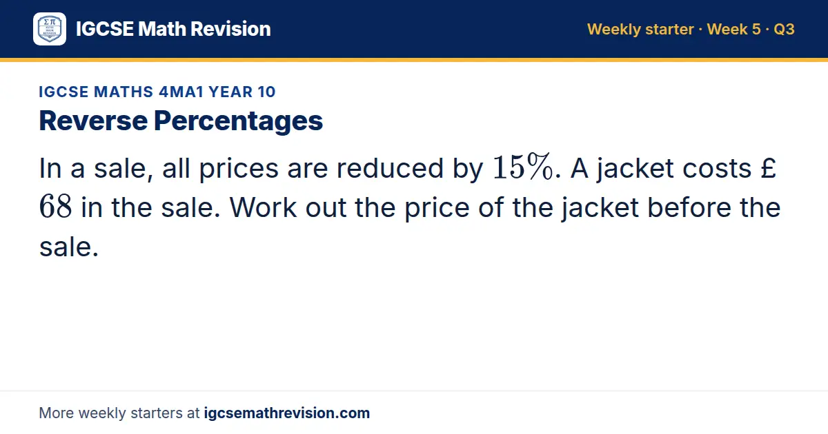 IGCSE Maths 4MA1 Year 10 starter question on Reverse Percentages: In a sale, all prices are reduced by 15%. A jacket costs £68 in the sale. Work out the price of the jacket before the sale.