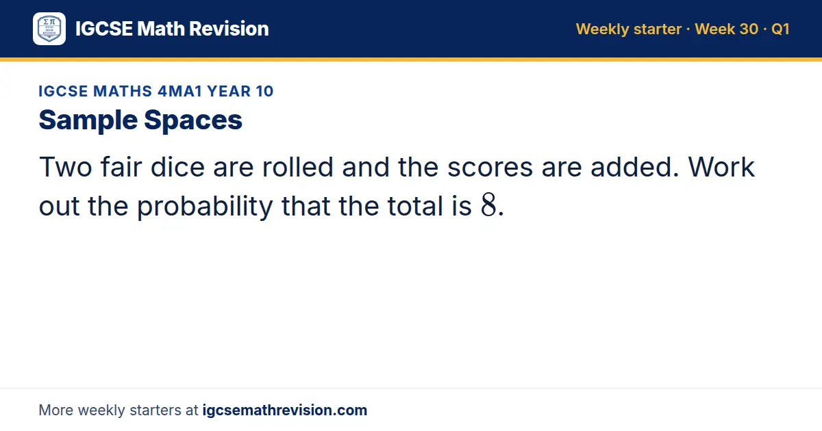 IGCSE Maths 4MA1 Year 10 starter question on Sample Spaces: Two fair dice are rolled and the scores are added. Work out the probability that the total is 8.