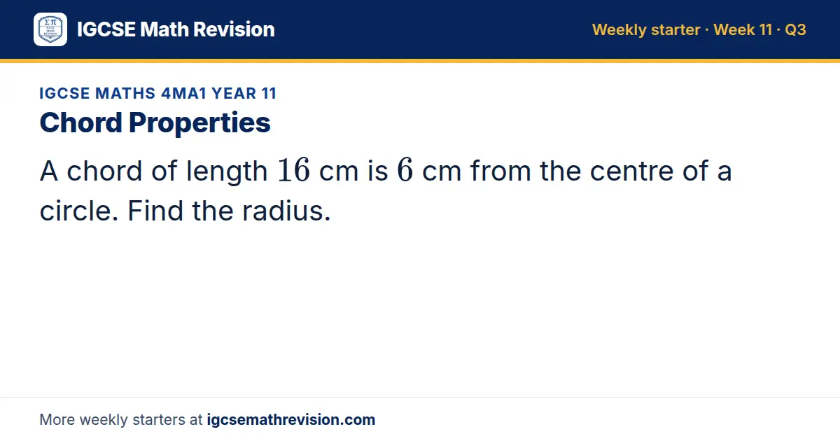 IGCSE Maths 4MA1 Year 11 starter question on Chord Properties: A chord of length 16 cm is 6 cm from the centre of a circle. Find the radius.