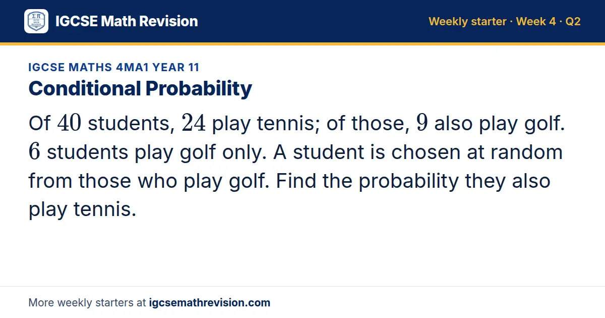 IGCSE Maths 4MA1 Year 11 starter question on Conditional Probability: Of 40 students, 24 play tennis; of those, 9 also play golf. 6 students play golf only. A student is chosen at random from those who play golf. Find the probability they also play…