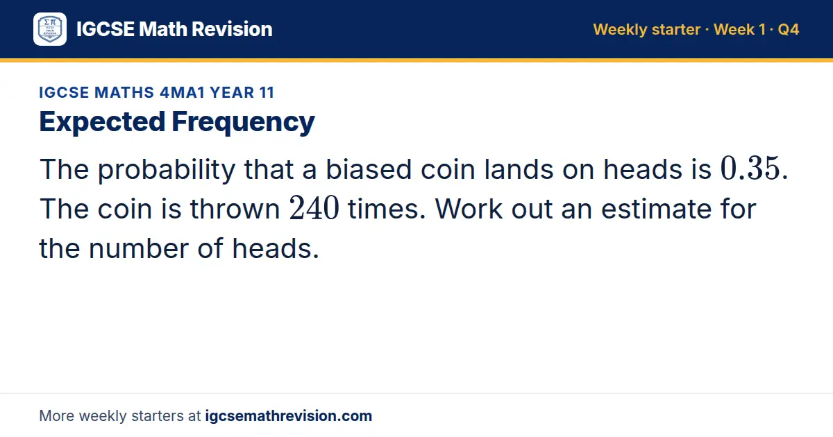 IGCSE Maths 4MA1 Year 11 starter question on Expected Frequency: The probability that a biased coin lands on heads is 0.35. The coin is thrown 240 times. Work out an estimate for the number of heads.
