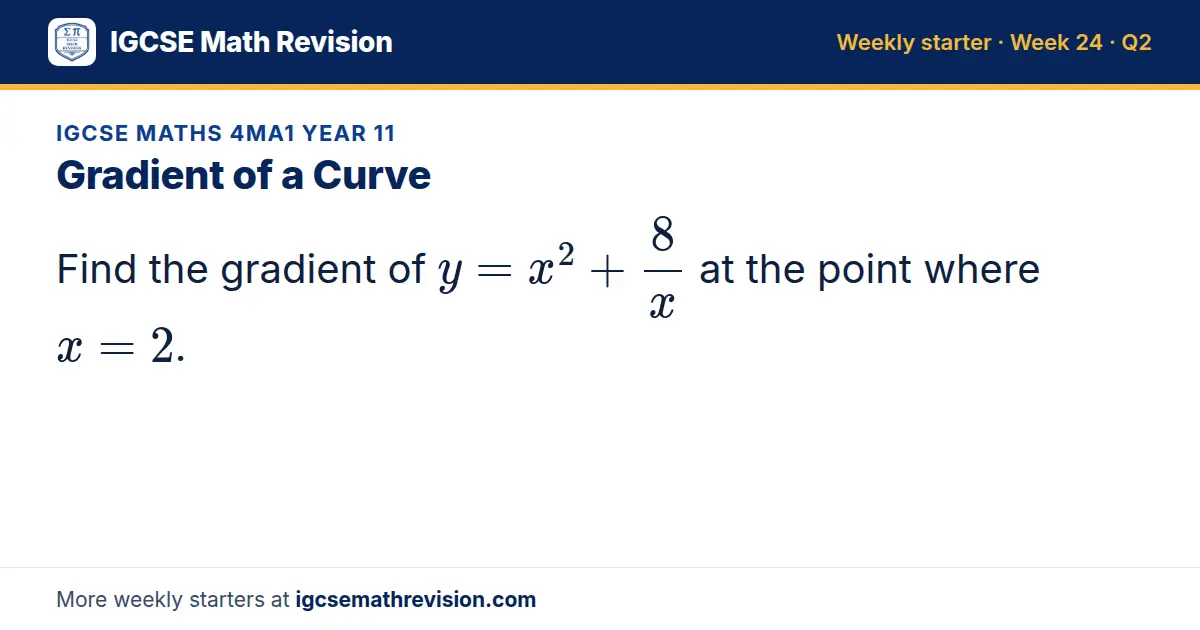 IGCSE Maths 4MA1 Year 11 starter question on Gradient of a Curve: Find the gradient of y = x² + 8/x at the point where x = 2.