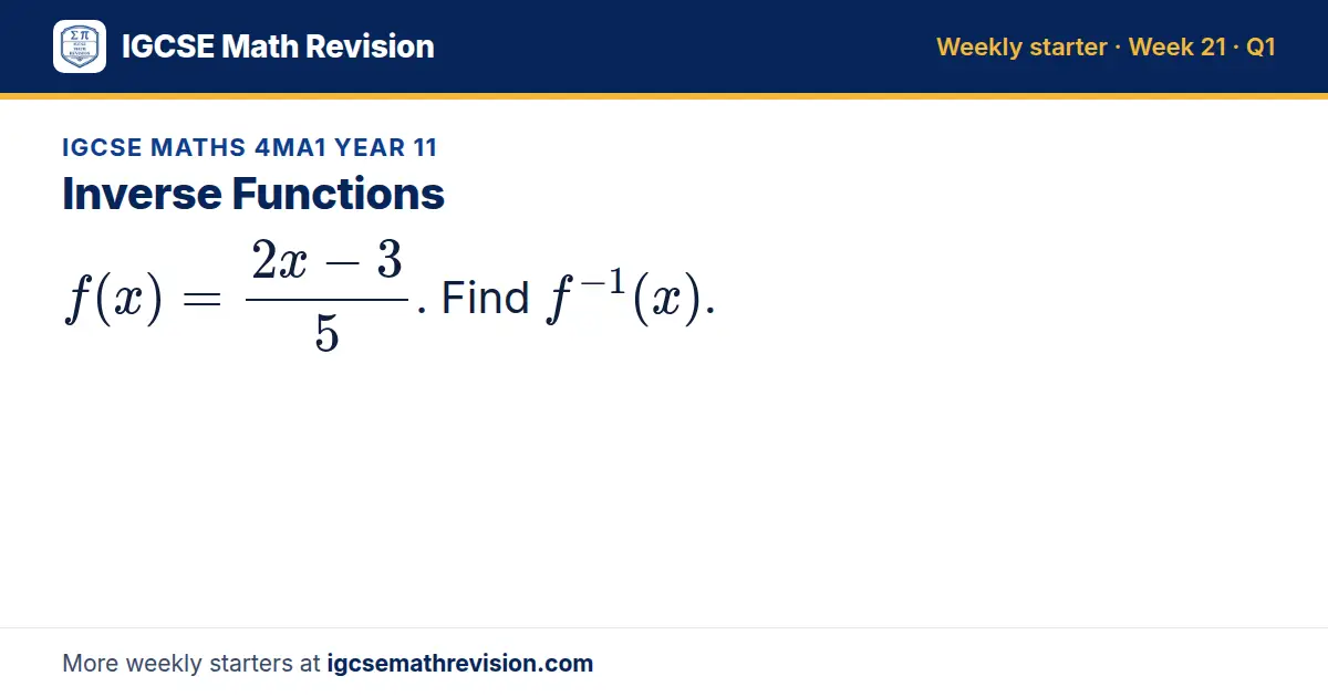 IGCSE Maths 4MA1 Year 11 starter question on Inverse Functions: f(x) = (2x - 3)/5. Find f⁻¹(x).