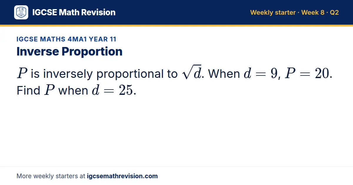 IGCSE Maths 4MA1 Year 11 starter question on Inverse Proportion: P is inversely proportional to √d. When d = 9, P = 20. Find P when d = 25.