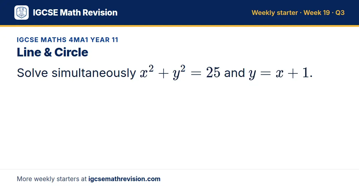 IGCSE Maths 4MA1 Year 11 starter question on Line & Circle: Solve simultaneously x² + y² = 25 and y = x + 1.