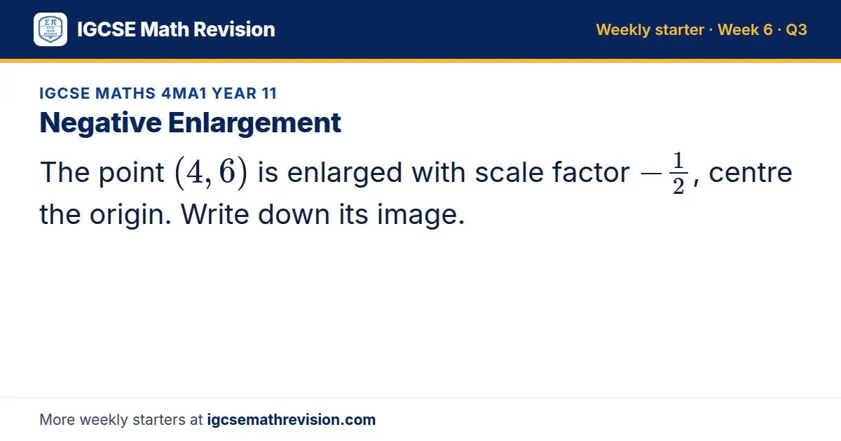 IGCSE Maths 4MA1 Year 11 starter question on Negative Enlargement: The point (4, 6) is enlarged with scale factor -1/2, centre the origin. Write down its image.
