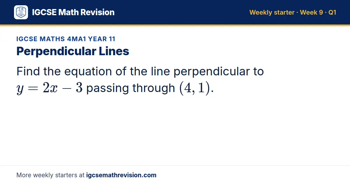 IGCSE Maths 4MA1 Year 11 starter question on Perpendicular Lines: Find the equation of the line perpendicular to y = 2x - 3 passing through (4, 1).