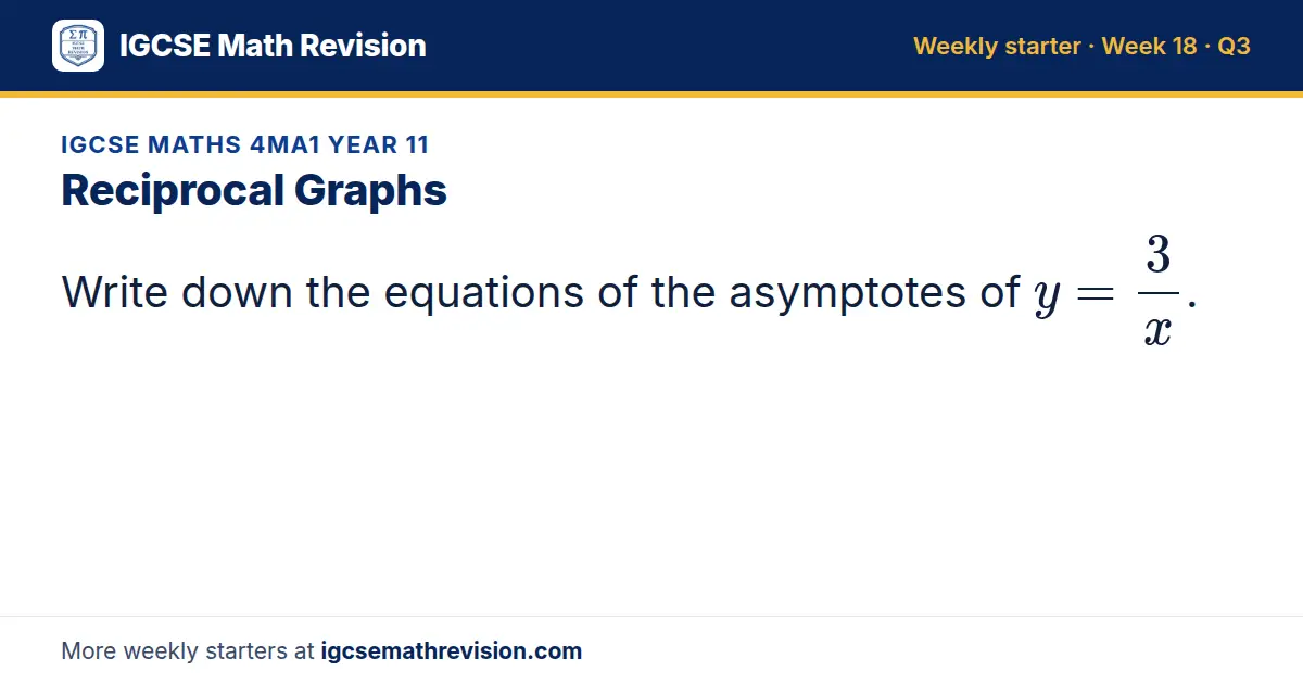 IGCSE Maths 4MA1 Year 11 starter question on Reciprocal Graphs: Write down the equations of the asymptotes of y = 3/x.