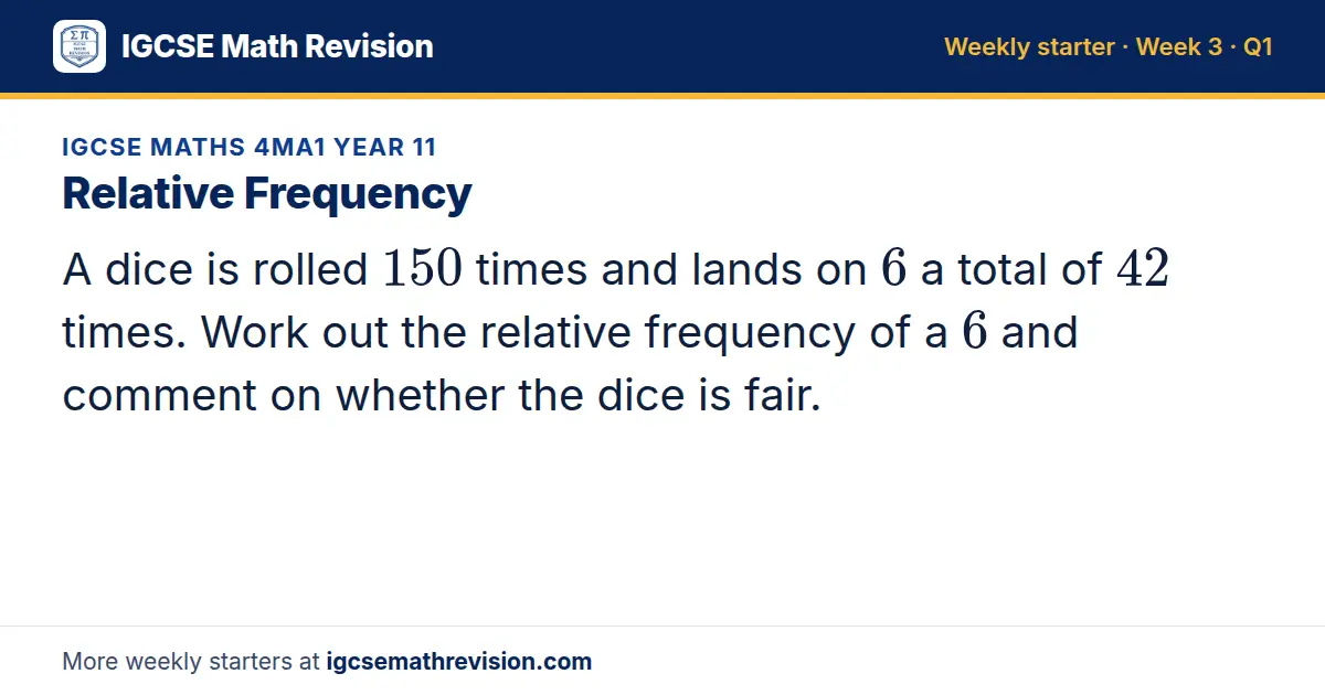 IGCSE Maths 4MA1 Year 11 starter question on Relative Frequency: A dice is rolled 150 times and lands on 6 a total of 42 times. Work out the relative frequency of a 6 and comment on whether the dice is fair.