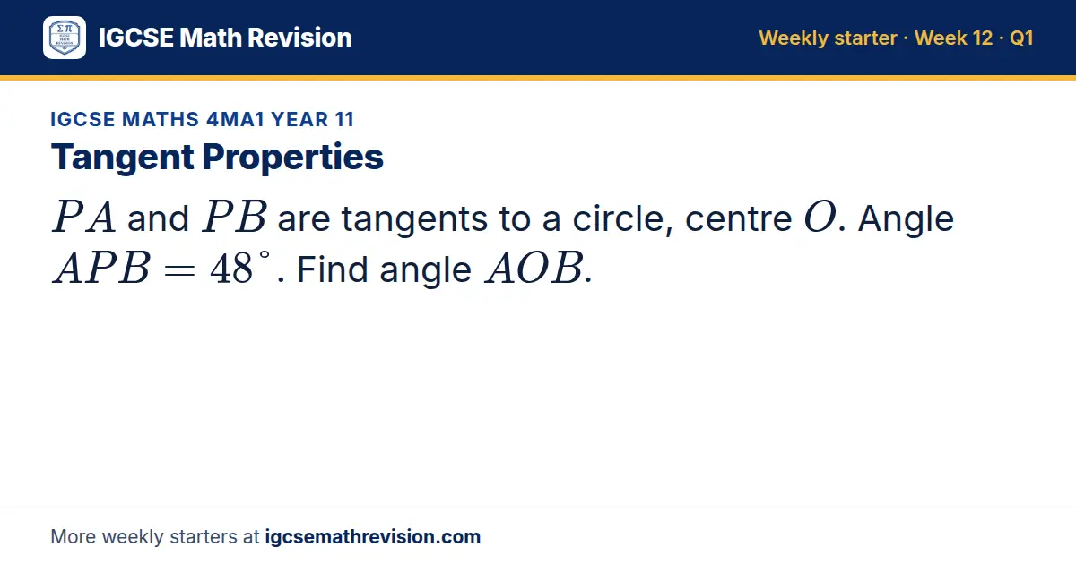 IGCSE Maths 4MA1 Year 11 starter question on Tangent Properties: PA and PB are tangents to a circle, centre O. Angle APB = 48°. Find angle AOB.