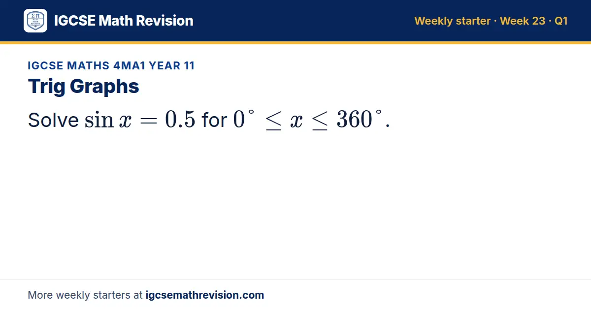 IGCSE Maths 4MA1 Year 11 starter question on Trig Graphs: Solve sin x = 0.5 for 0° ≤ x ≤ 360°.