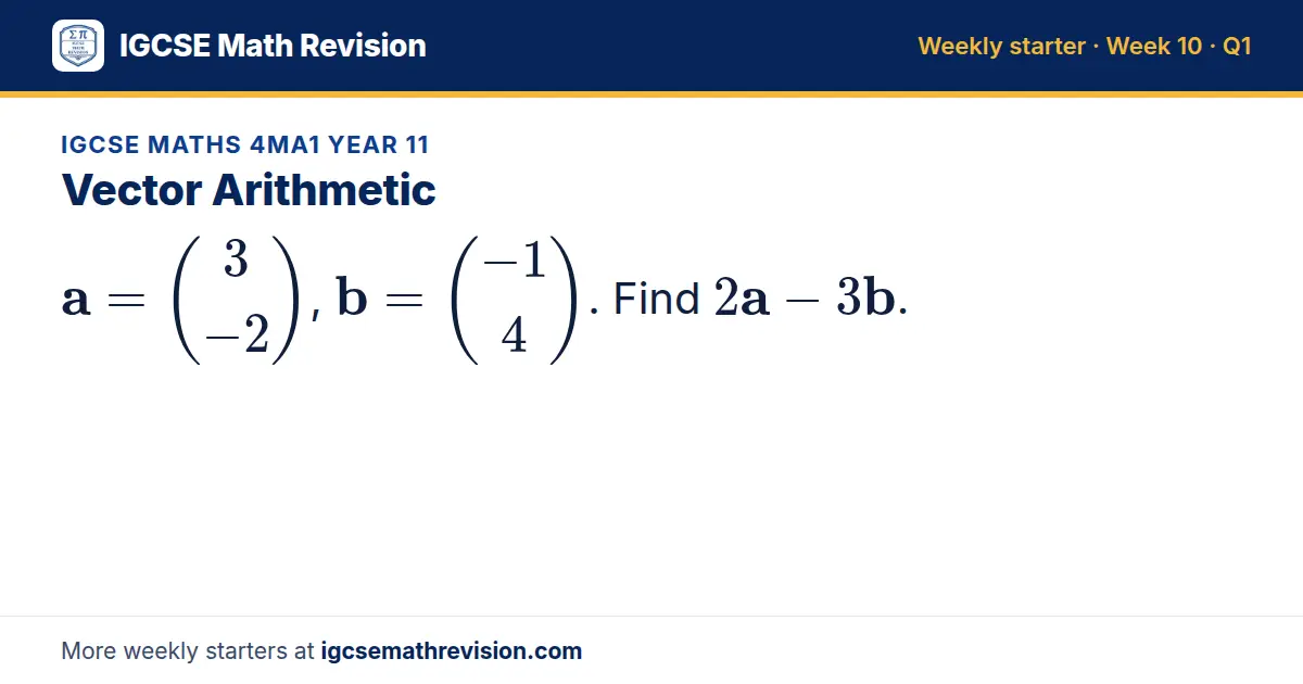 IGCSE Maths 4MA1 Year 11 starter question on Vector Arithmetic: a = 3; -2, b = -1; 4. Find 2a - 3b.
