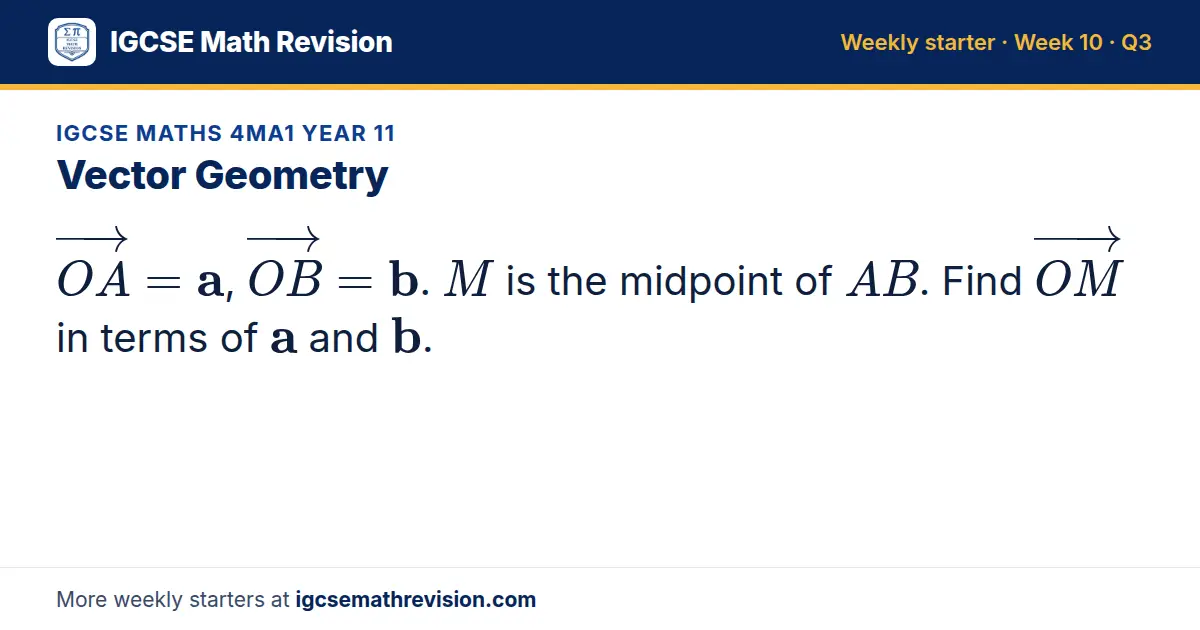 IGCSE Maths 4MA1 Year 11 starter question on Vector Geometry: OA = a, OB = b. M is the midpoint of AB. Find OM in terms of a and b.