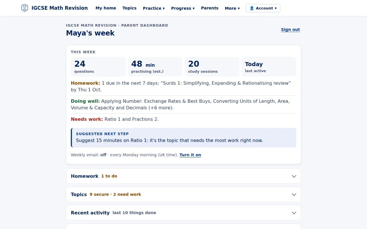 IGCSE Maths parent dashboard showing a demo student's week