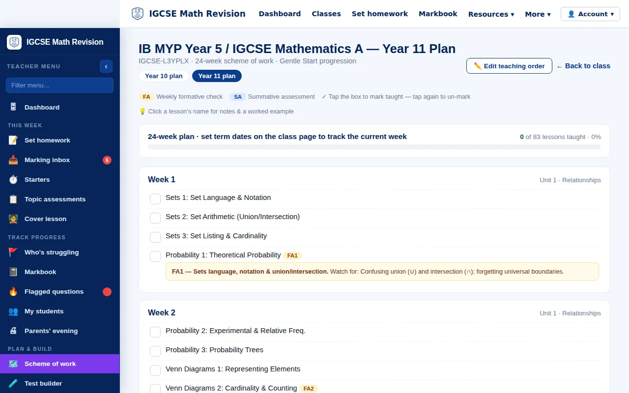 IGCSE Maths scheme of work, week by week