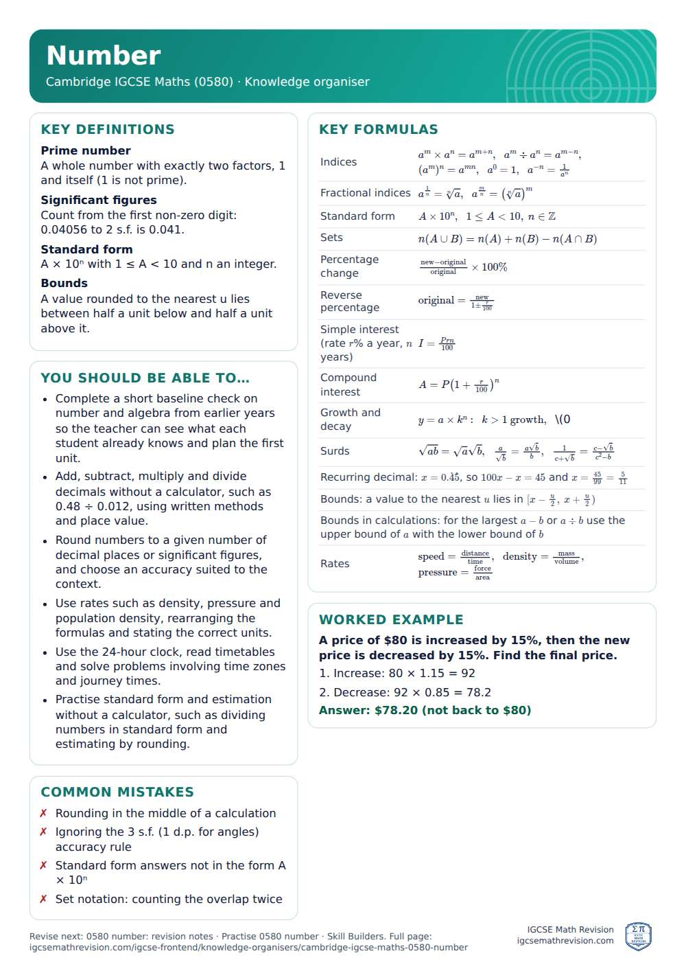 Number knowledge organiser for Cambridge IGCSE Maths (0580): one A4 page of key definitions, formulas, a worked example and common mistakes