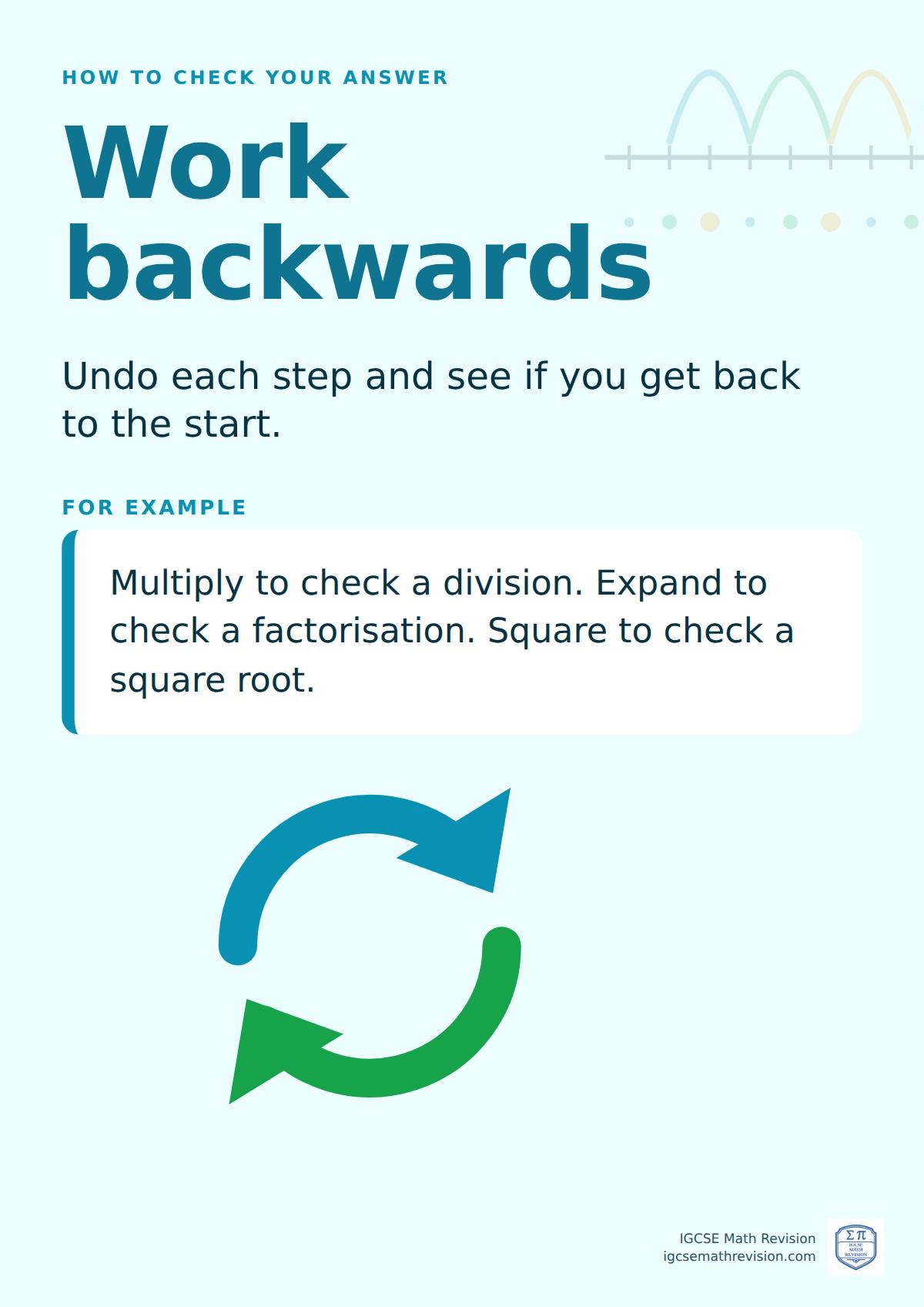 Classroom poster: how to check your answer, work backwards. Undo each step and see if you get back to the start. Multiply to check a division. Expand to check a factorisation. Square to check a square root.