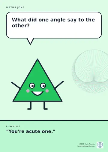 Cartoon maths joke poster. A smiling triangle asks: "What did one angle say to the other?" Punchline: "You're acute one."