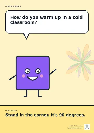 Cartoon maths joke poster. A smiling square asks: "How do you warm up in a cold classroom?" Punchline: "Stand in the corner. It's 90 degrees."