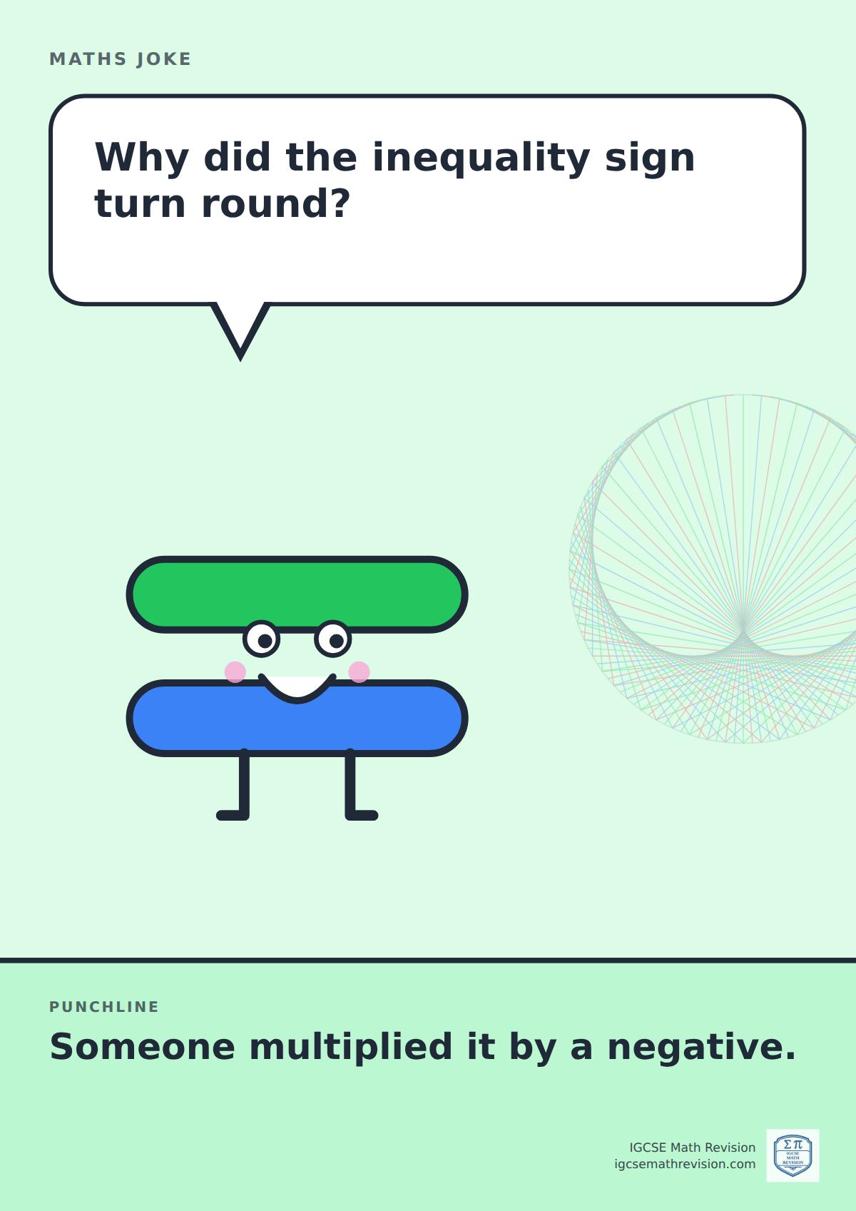 Cartoon maths joke poster. A smiling equals sign asks: "Why did the inequality sign turn round?" Punchline: "Someone multiplied it by a negative."