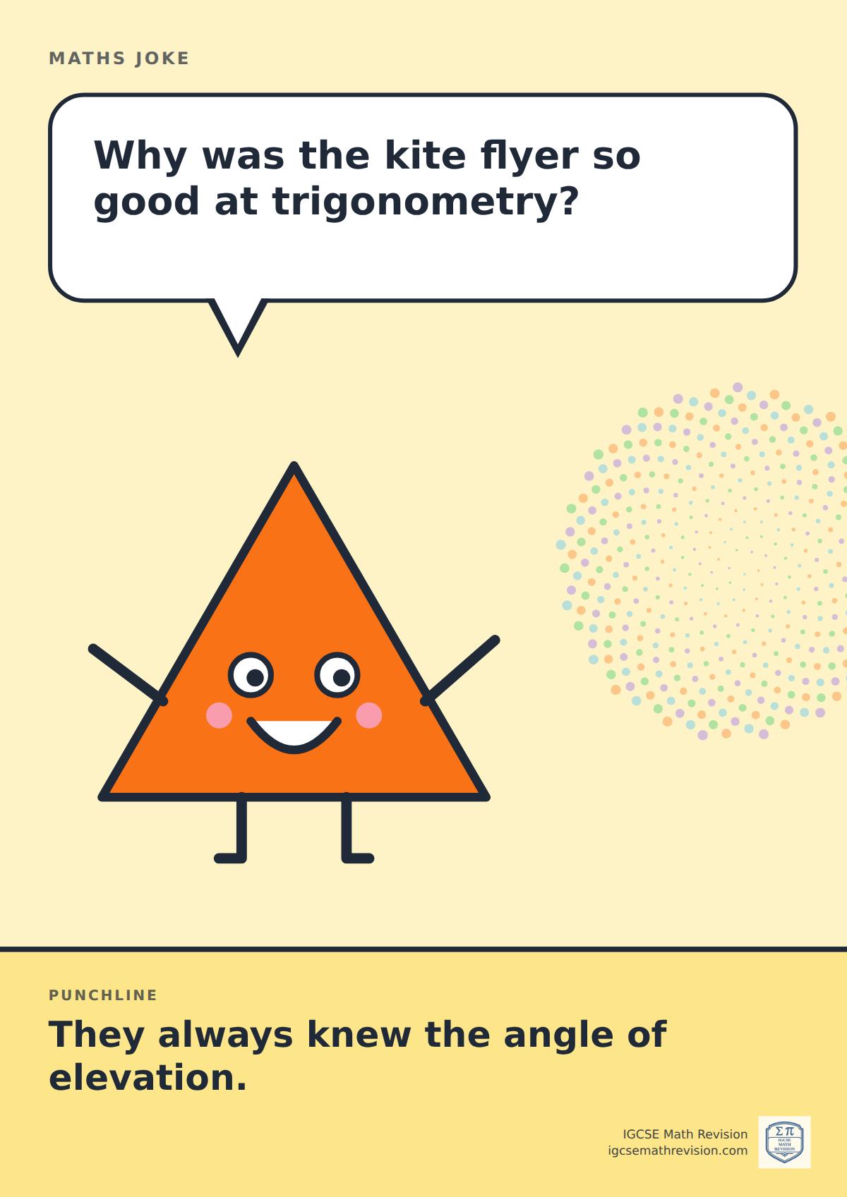 Cartoon maths joke poster. A smiling triangle asks: "Why was the kite flyer so good at trigonometry?" Punchline: "They always knew the angle of elevation."