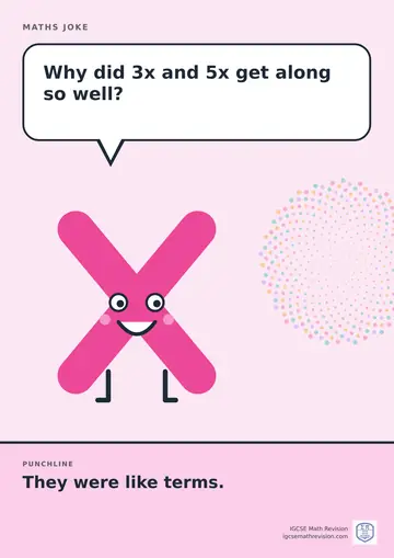 Cartoon maths joke poster. A smiling letter x asks: "Why did 3x and 5x get along so well?" Punchline: "They were like terms."