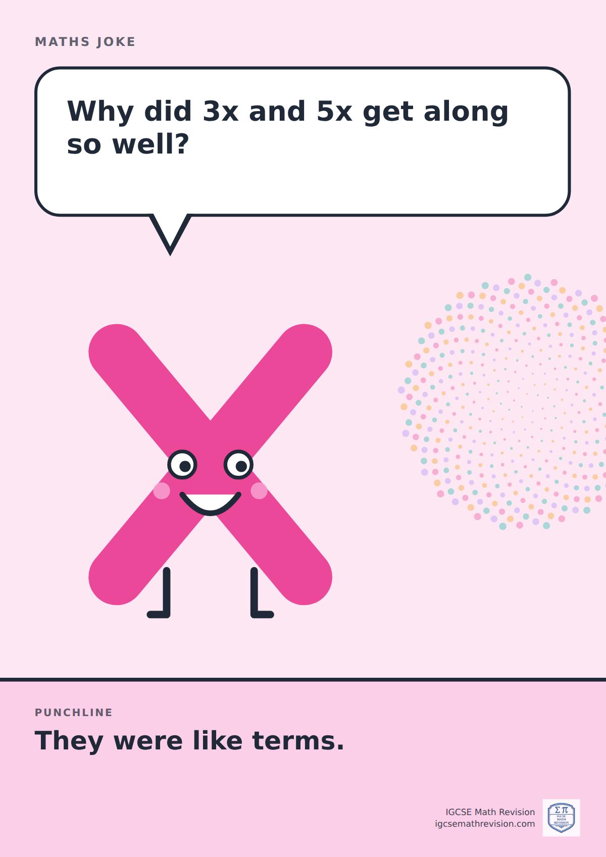 Cartoon maths joke poster. A smiling letter x asks: "Why did 3x and 5x get along so well?" Punchline: "They were like terms."