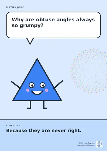 Cartoon maths joke poster. A smiling triangle asks: "Why are obtuse angles always so grumpy?" Punchline: "Because they are never right."