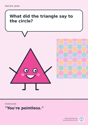 Cartoon maths joke poster. A smiling triangle asks: "What did the triangle say to the circle?" Punchline: "You're pointless."