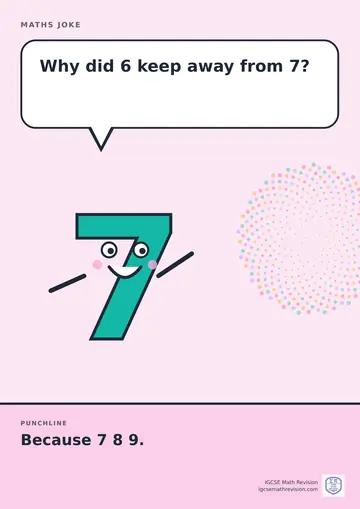 Cartoon maths joke poster. A smiling number 7 asks: "Why did 6 keep away from 7?" Punchline: "Because 7 8 9."