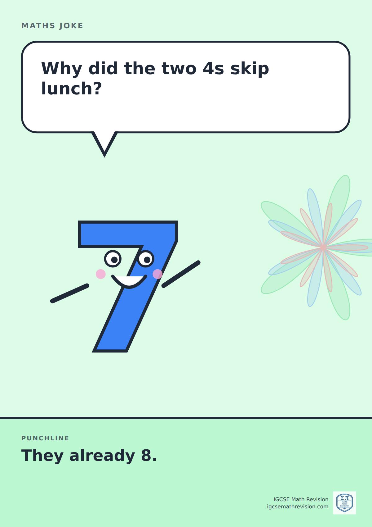 Cartoon maths joke poster. A smiling number 7 asks: "Why did the two 4s skip lunch?" Punchline: "They already 8."