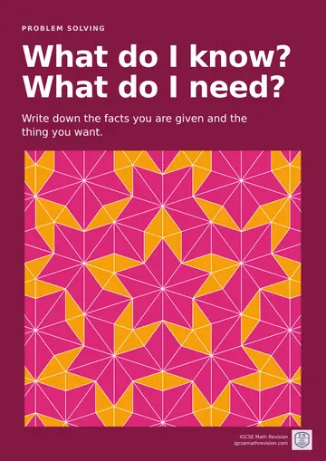 Maths classroom poster: "What do I know? What do I need?". Write down the facts you are given and the thing you want. Illustrated with a penrose tiling.