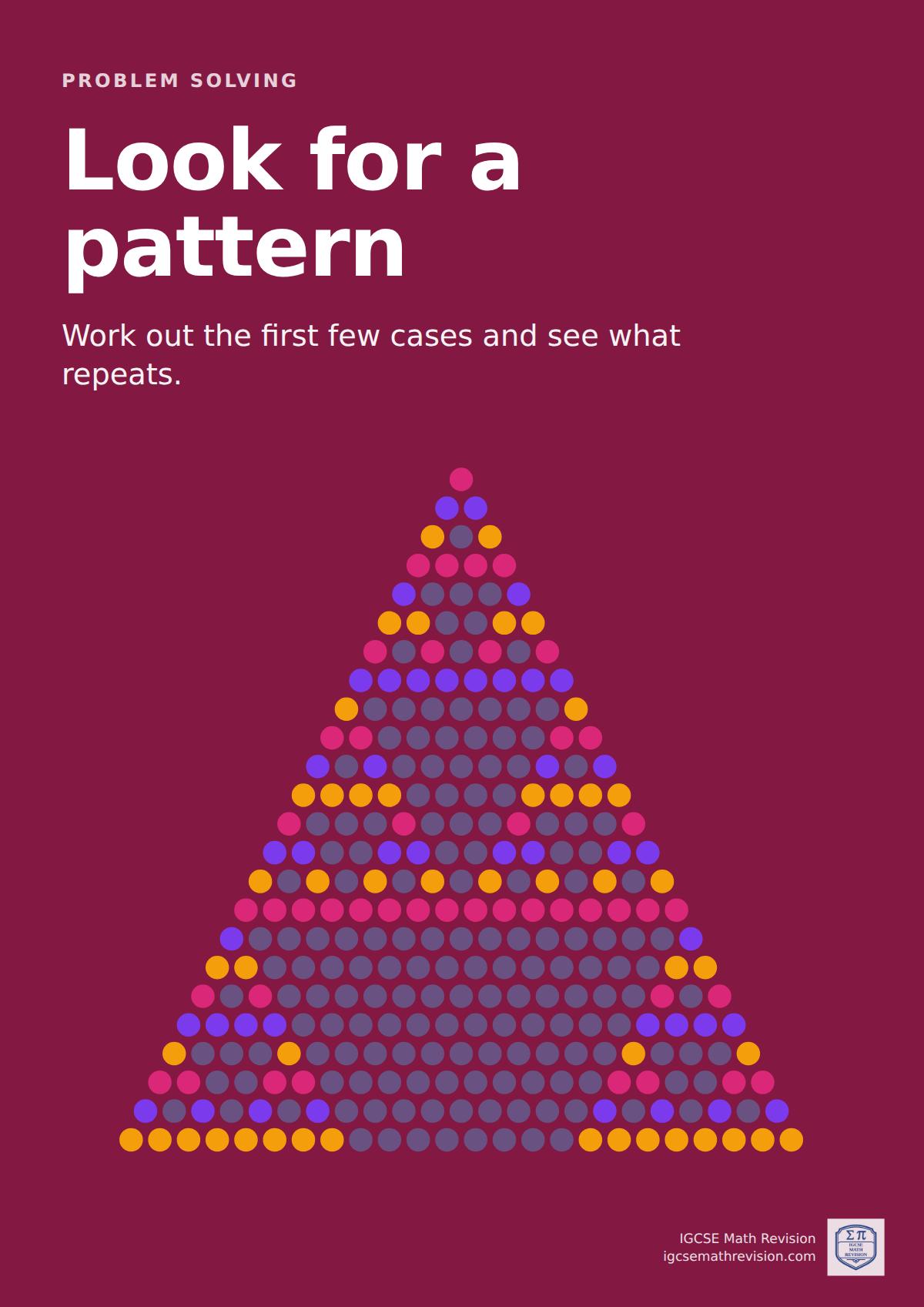 Maths classroom poster: "Look for a pattern". Work out the first few cases and see what repeats. Illustrated with pascal's triangle with its odd numbers coloured.