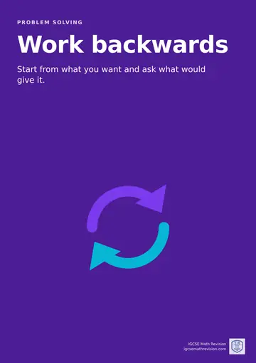Maths classroom poster: "Work backwards". Start from what you want and ask what would give it. Illustrated with inverse operations undo each other.